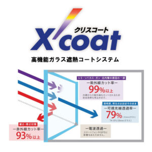 高機能ガラス遮熱コートシステム「クリスコート」