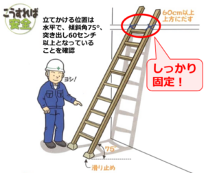 【労働安全】はしごや脚立からの墜落・転落災害を無くすポイント