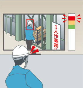 【マザーツール】AIカメラ「MT-DL01」